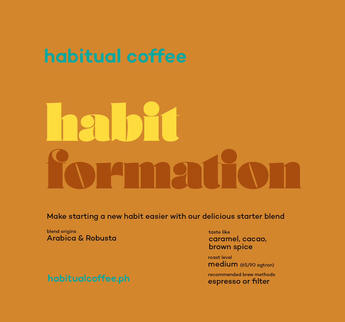 Habit Formation